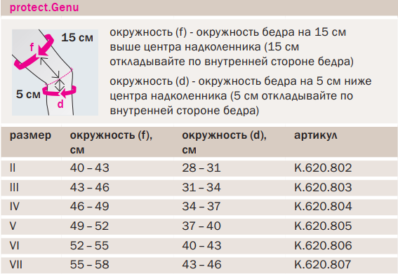коленный ортез